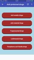 Anti-parasitic drugs تصوير الشاشة 2