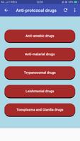 برنامه‌نما Anti-parasitic drugs عکس از صفحه