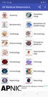 All Medical Mnemonics (Colored poster