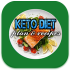 100 + Keto Diet Meals 图标