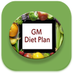 Perfect GM Diet.