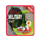 Military Diet APK