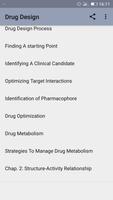 Drug Design penulis hantaran