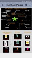 Drug Design syot layar 1