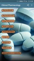 Clinical Pharmacology Affiche