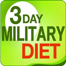 Military Diet APK