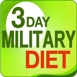 آیکون‌ Military Diet