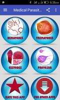 All Medical Parasites (Diseases & Management) Plakat