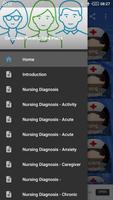 Complete Nursing Care Plans Screenshot 1