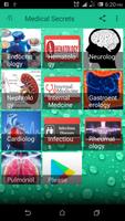 All Round Medicine Q & A পোস্টার