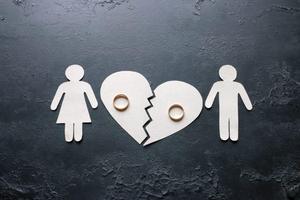 Cómo Superar un Divorcio en poco tiempo Ekran Görüntüsü 2