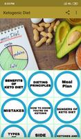 Ketogenic Diet постер