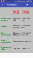 Nephrology Guide capture d'écran 2