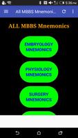 All Medical Mnemonics poster