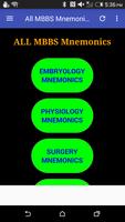 All Medical Mnemonics Affiche