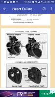 Clinical Cardiology screenshot 3