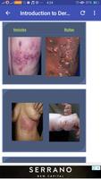 Basics of All Skin Diseases Poster