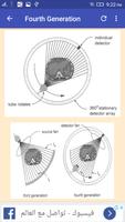 CT Scan Generations ภาพหน้าจอ 3