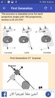 CT Scan Generations ภาพหน้าจอ 1