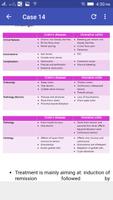 Explained Clinical Case Scenarios With Answers تصوير الشاشة 1