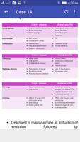 Explained Clinical Case Scenarios With Answers capture d'écran 1