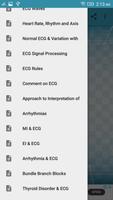 A to Z ECG Interpretation penulis hantaran