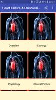 Heart Failure A-Z Discussion bài đăng