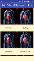 Heart Failure A-Z Discussion Affiche