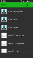 Learn Html Code Plakat
