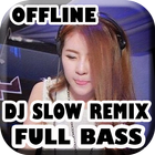 Dj Sungguh Ku Merasa Resah Full Offline icono