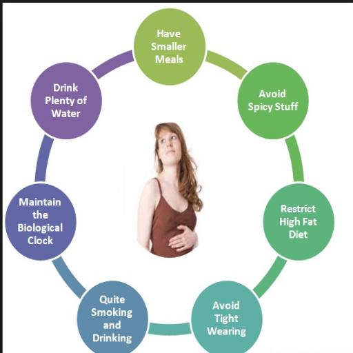 Tips to prevent Pregnancy captura de pantalla 2.