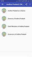 Andhra Pradesh Chief Ministers Governors Districts Affiche