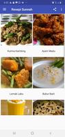 Resepi Sunnah bài đăng