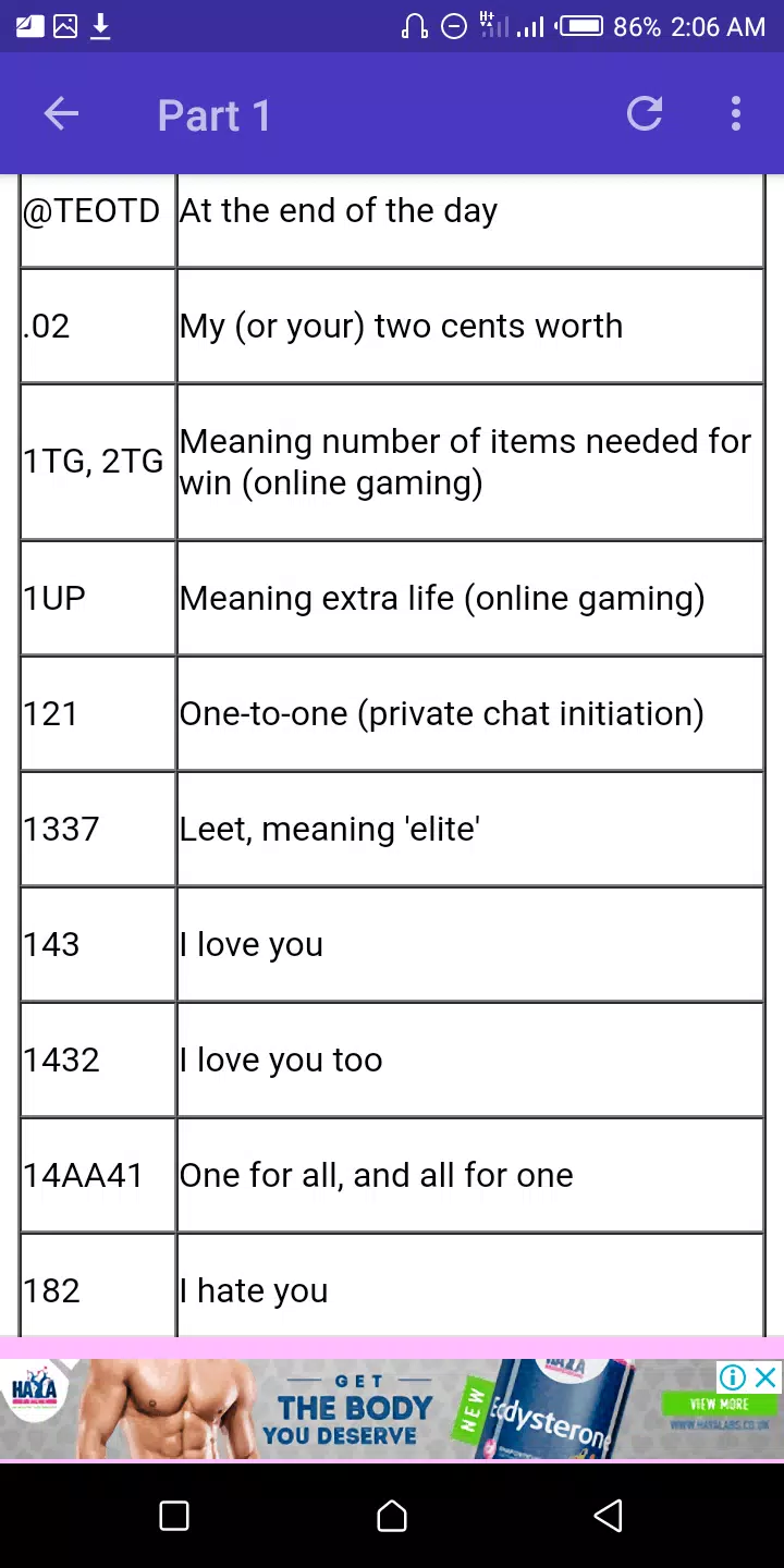 Texting Abbreviations English APK for Android Download
