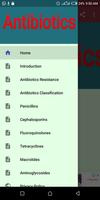 Poster Antibiotics