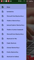 Computer Keyboard Shortcuts Plakat