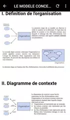 Cours Méthode Merise APK download