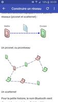 Cours Réseaux Informatique ảnh chụp màn hình 2
