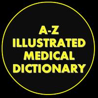 Medical Dictionary - Essential A-Z Quick Reference poster