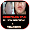 Clinical Dermatology - Atlas of Skin Diseases