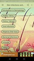Clinical Dermatology - Atlas of Skin Diseases Affiche