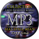 Lagu Koplo Malaysia 90an APK