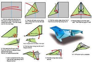 Paper Airplane Tutorial poster