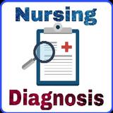 Nursing Diagnosis