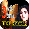 Lagu Hits 90an (wanita)