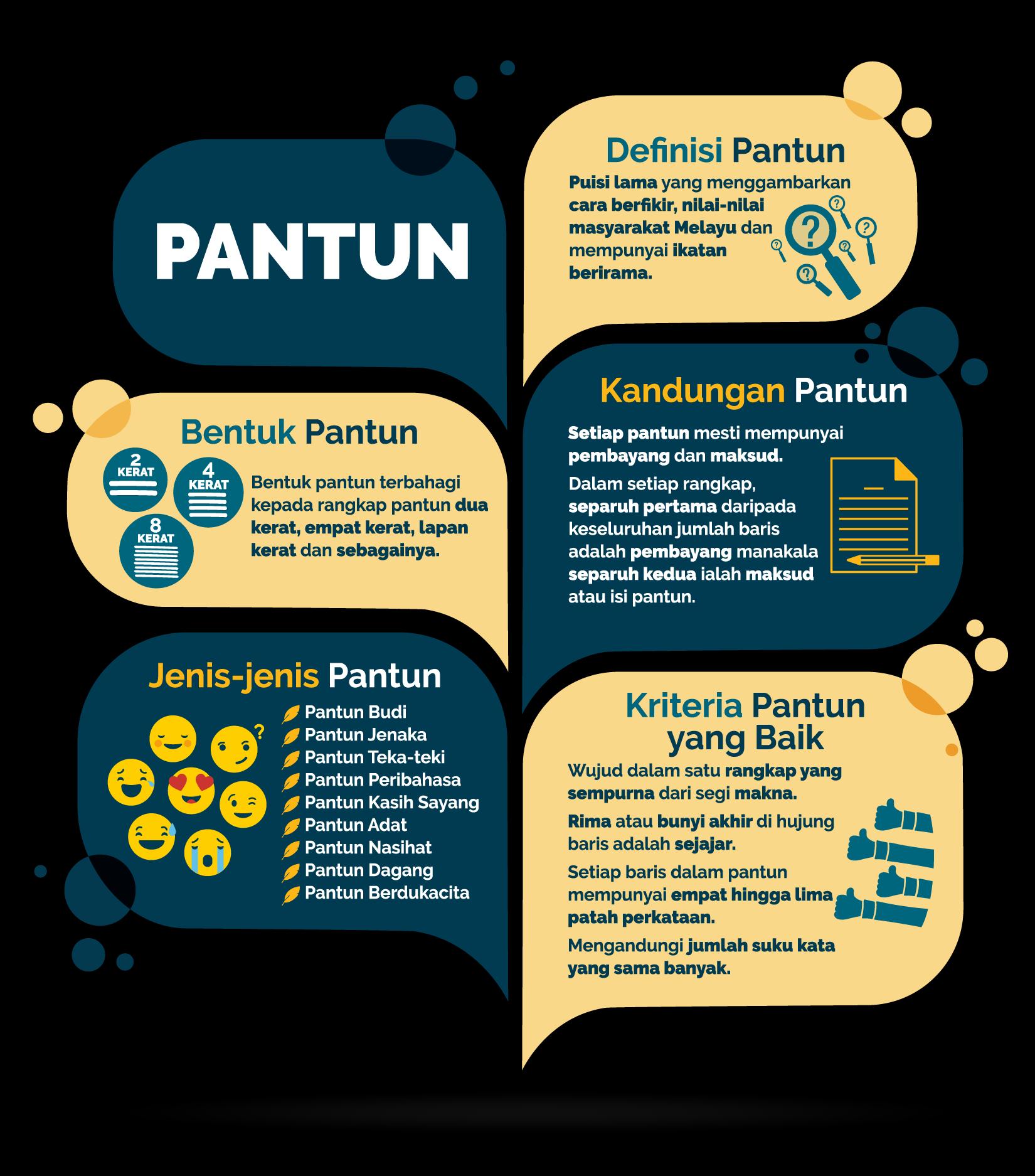 Rangkap pantun