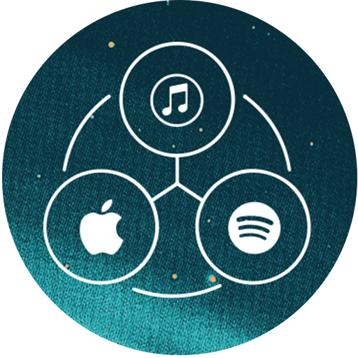 Convert Apple Music to Spotify