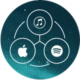 Convert Apple Music to Spotify