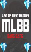 LIST OF BEST HEROES MLBB plakat