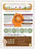 안산고잔 씨앤씨 미술학원 ảnh chụp màn hình 2